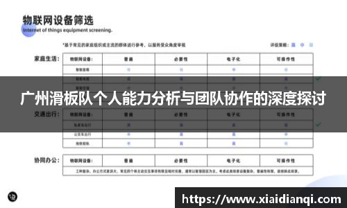 广州滑板队个人能力分析与团队协作的深度探讨