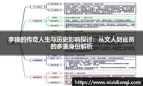 李禄的传奇人生与历史影响探讨：从文人到官员的多重身份解析